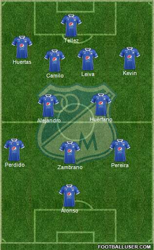 CD Los Millonarios Formation 2019