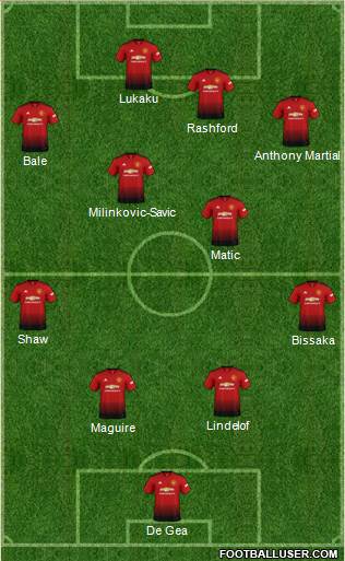 Manchester United Formation 2019