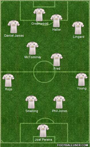Manchester United Formation 2019