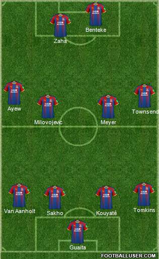 Crystal Palace Formation 2019