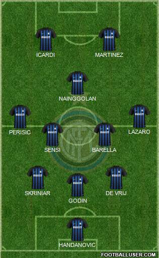 F.C. Internazionale Formation 2019