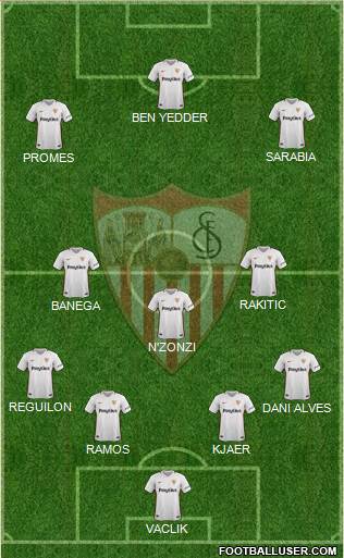 Sevilla F.C., S.A.D. Formation 2019
