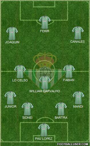 Real Betis B., S.A.D. Formation 2019