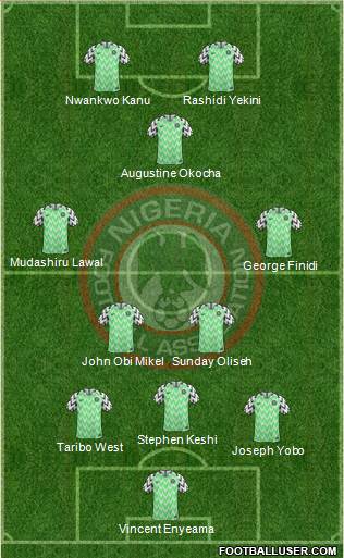 Nigeria Formation 2019