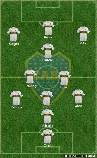 Boca Juniors Formation 2019