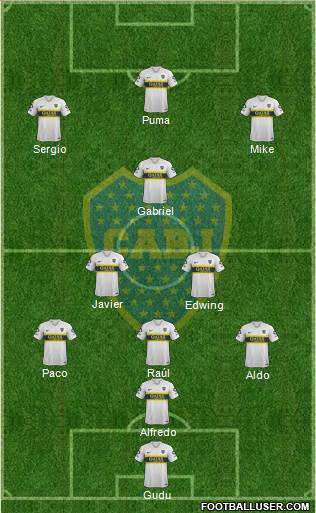 Boca Juniors Formation 2019