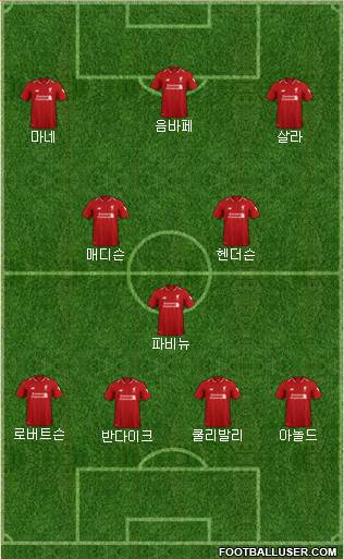 Liverpool Formation 2019