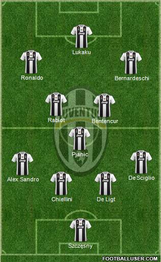 Juventus Formation 2019