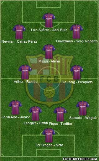 F.C. Barcelona Formation 2019