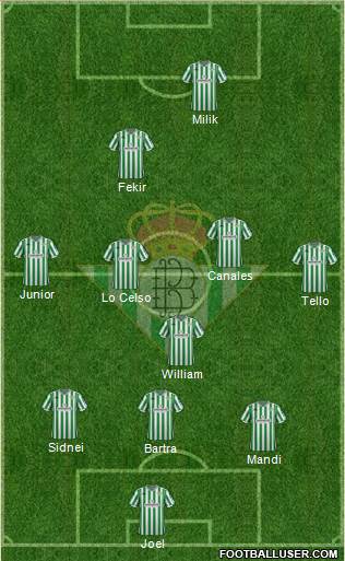 Real Betis B., S.A.D. Formation 2019