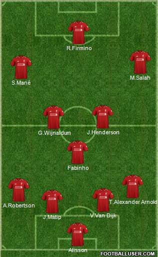 Liverpool Formation 2019