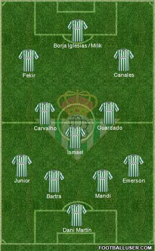 Real Betis B., S.A.D. Formation 2019