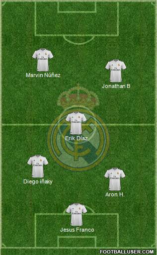 R. Madrid Castilla Formation 2019