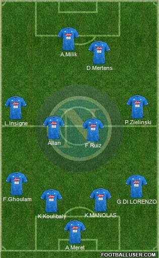 Napoli Formation 2019