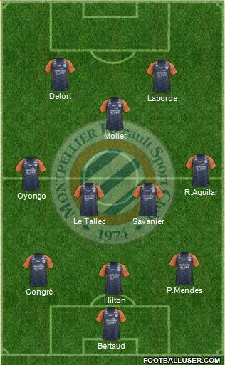 Montpellier Hérault Sport Club Formation 2019