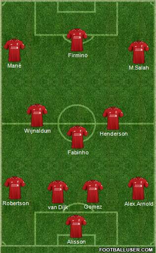 Liverpool Formation 2019