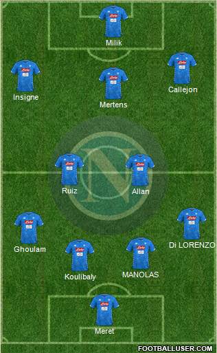 Napoli Formation 2019