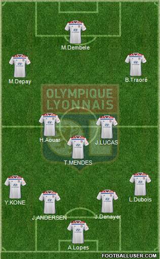 Olympique Lyonnais Formation 2019