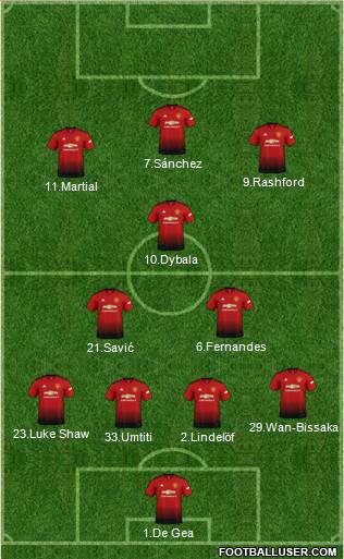 Manchester United Formation 2019