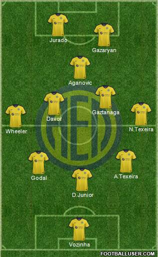 AE Limassol Formation 2019