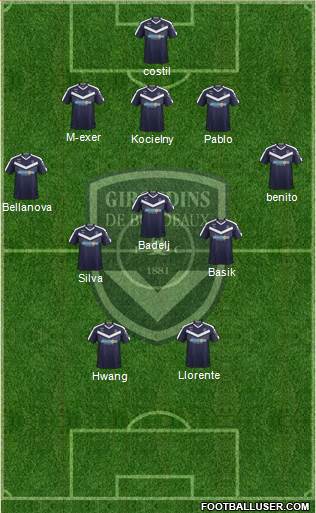 FC Girondins de Bordeaux Formation 2019