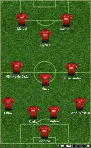 Manchester United Formation 2019