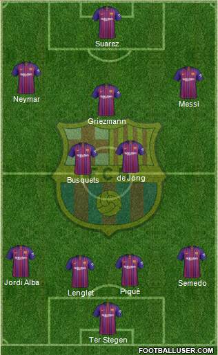 F.C. Barcelona Formation 2019