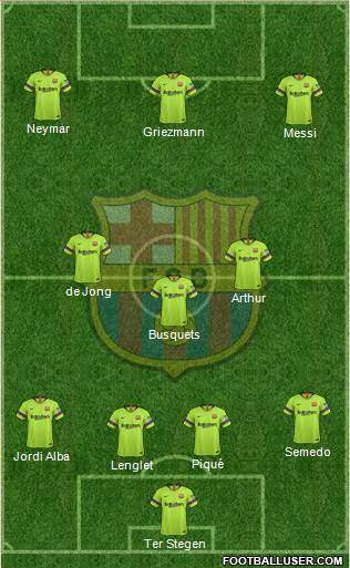 F.C. Barcelona Formation 2019