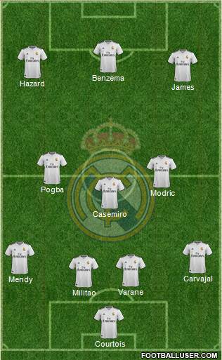 Real Madrid C.F. Formation 2019