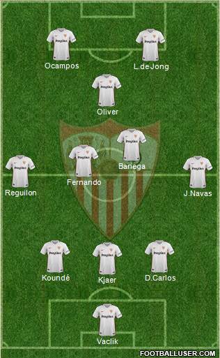 Sevilla F.C., S.A.D. Formation 2019