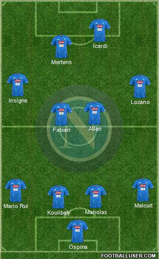 Napoli Formation 2019