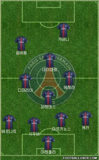 Paris Saint-Germain Formation 2019