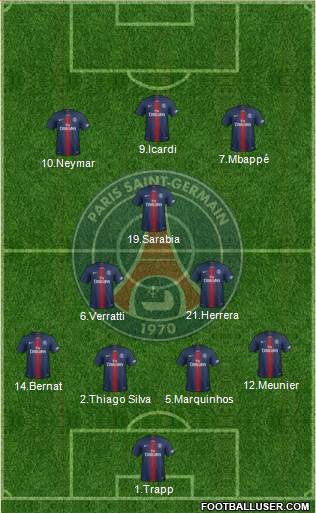 Paris Saint-Germain Formation 2019