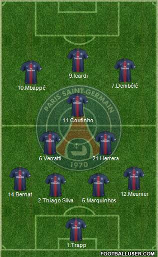 Paris Saint-Germain Formation 2019