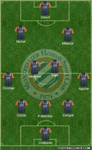Montpellier Hérault Sport Club Formation 2019