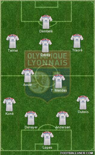 Olympique Lyonnais Formation 2019