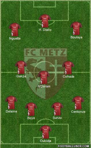 Football Club de Metz Formation 2019