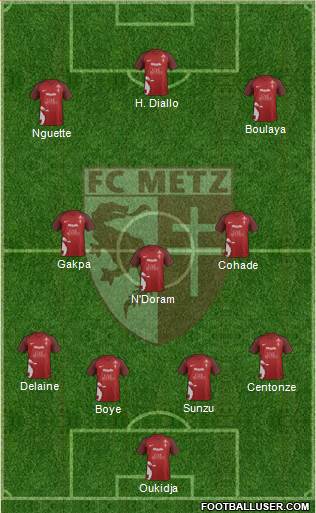 Football Club de Metz football formation