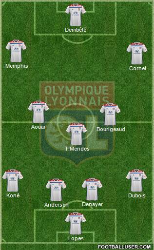 Olympique Lyonnais Formation 2019