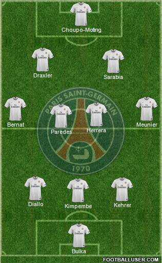 Paris Saint-Germain Formation 2019