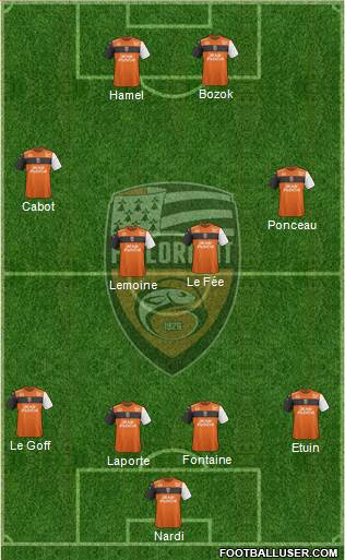 FC Lorient Bretagne Sud Formation 2019