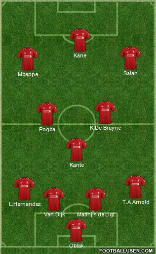 Liverpool Formation 2019