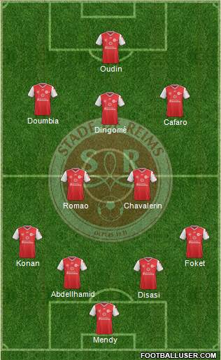 Stade de Reims Formation 2019