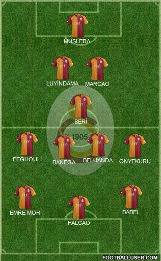 Galatasaray SK Formation 2019