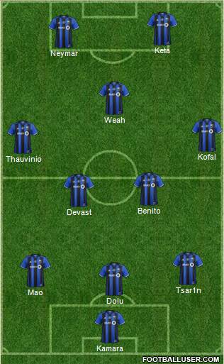 Montreal Impact Formation 2019