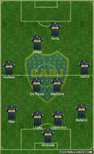 Boca Juniors Formation 2019