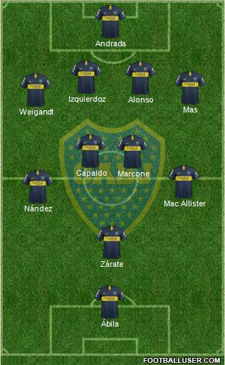 Boca Juniors Formation 2019