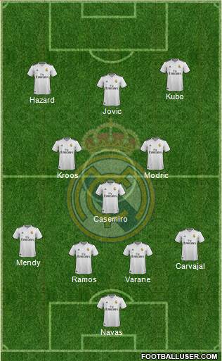Real Madrid C.F. Formation 2019