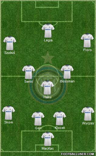 F.C. Internazionale Formation 2019