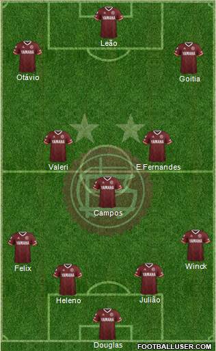 Lanús football formation